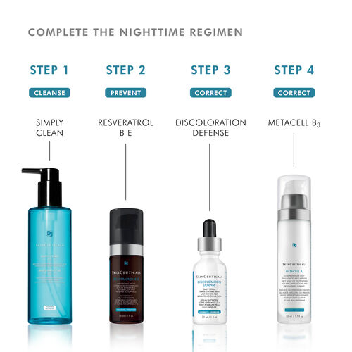 Metacell B3 - Correct | L'Or&eacute;al Dermatological Beauty Partner Shop