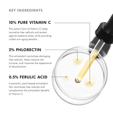 Phloretin CF with Ferulic Acid - Serum | L'Oréal Dermatological Beauty Partner Shop