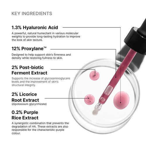 HA Intensifier Multi-Glycan - 按品牌选购 | 欧莱雅皮肤美容合作店