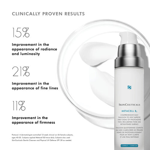Metacell B3 - Correct | L'Or&eacute;al Dermatological Beauty Partner Shop