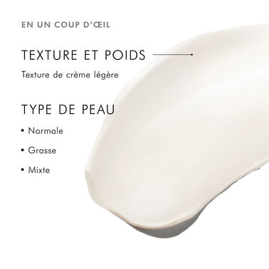 Daily Moisture - Hydrater | L'Oréal Dermatological Beauty Partner Shop