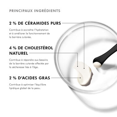 Triple Lipid Restore 2:4:2 - SkinCeuticals | L'Oréal Dermatological Beauty Partner Shop