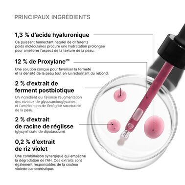 HA Intensifier Multi-Glycan - ACHETER PAR MARQUE | L'Oréal Dermatological Beauty Partner Shop