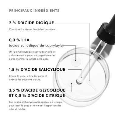 LHA Serum - SkinCeuticals | L'Oréal Dermatological Beauty Partner Shop