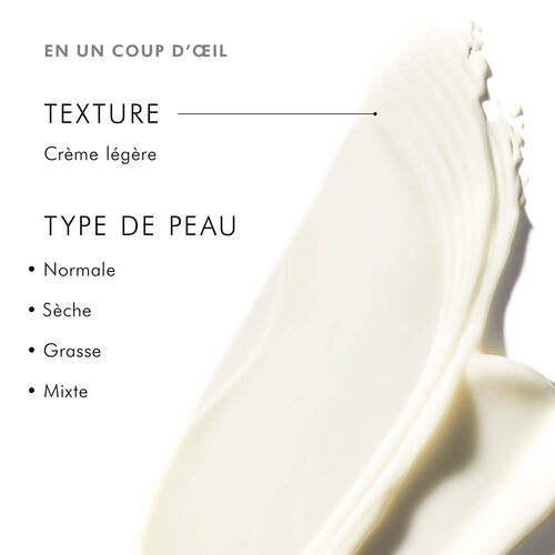 Retinol 1.0 - SkinCeuticals | L'Or&eacute;al Dermatological Beauty Partner Shop