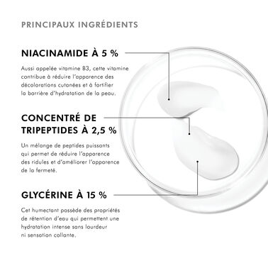 Metacell B3 - SkinCeuticals | L'Oréal Dermatological Beauty Partner Shop