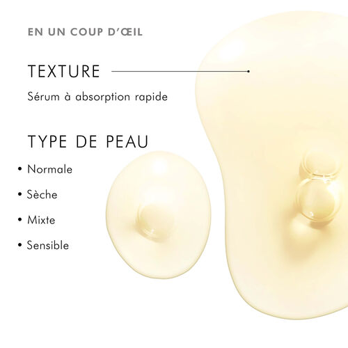 C E Ferulic with 15% L-Ascorbic Acid - Pr&eacute;venir | L'Or&eacute;al Dermatological Beauty Partner Shop