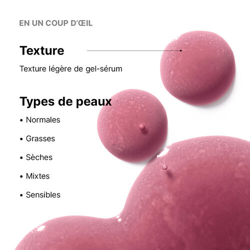HA Intensifier Multi-Glycan - ACHETER PAR MARQUE | L'Or&eacute;al Dermatological Beauty Partner Shop