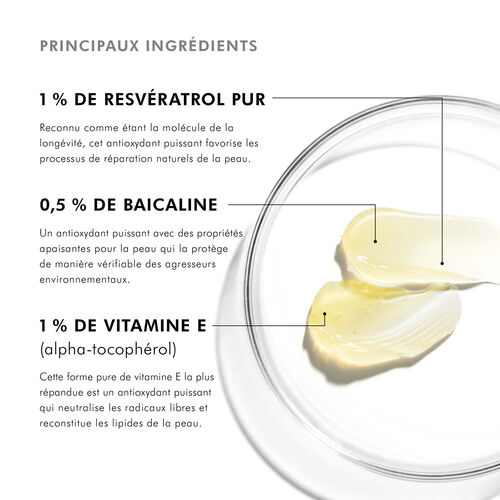 Resveratrol B E - SkinCeuticals | L'Or&eacute;al Dermatological Beauty Partner Shop