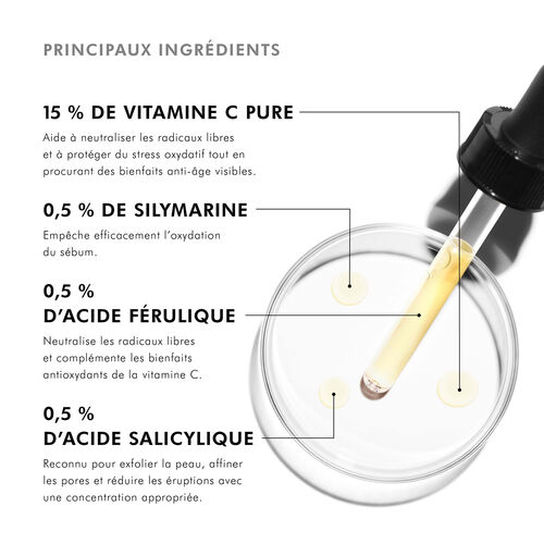 Silymarin CF - SkinCeuticals | L'Or&eacute;al Dermatological Beauty Partner Shop