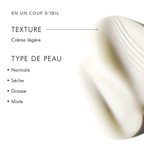 Retinol 0.3 - Corriger | L'Or&eacute;al Dermatological Beauty Partner Shop